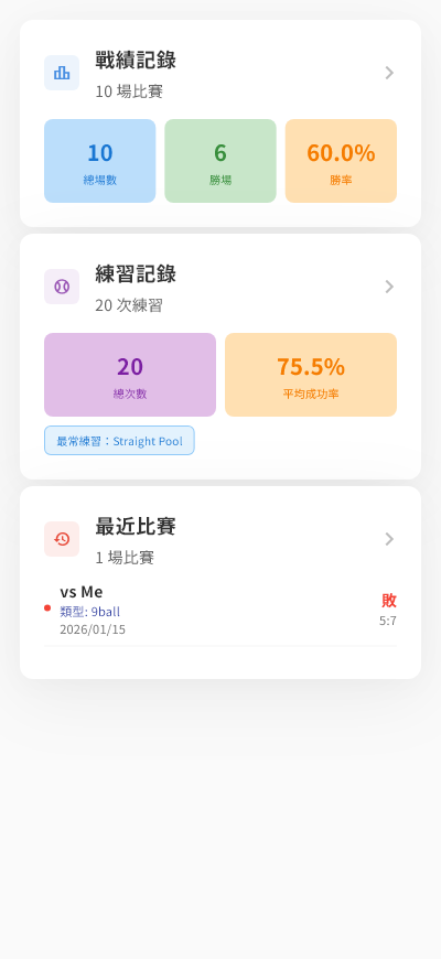 Cuefolio — 個人戰績記錄報表